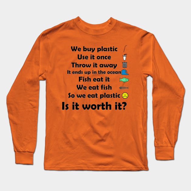 Plastic: Is It Worth It? Long Sleeve T-Shirt by Green_Shirts